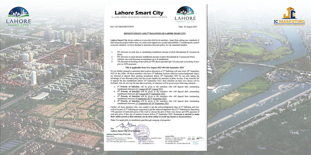 Lahore Smart City Balloting Policy 